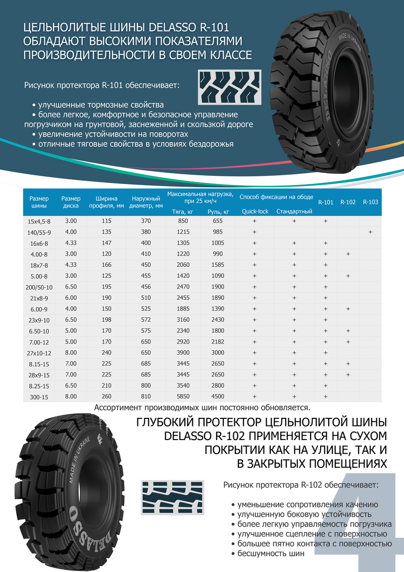 Размер колеса погрузчика. Цельнорезиновые колеса на погрузчик. Шины для вилочных погрузчиков суперэластик. Цельнолитые шины для вилочных погрузчиков. Ширина колеса вилочного погрузчика.