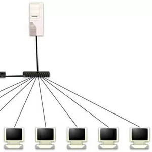 Сервер удалённого доступа (внешний/вынесенный сервер терминалов) - установка,  настройка,  поддержка. Удалённый рабочий стол. Тонкие клиенты.