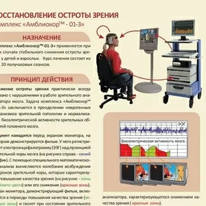 Программный комплекс АМБЛИОКОР