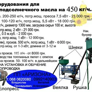  Комплекс оборудования для переработки подсолнечного масла