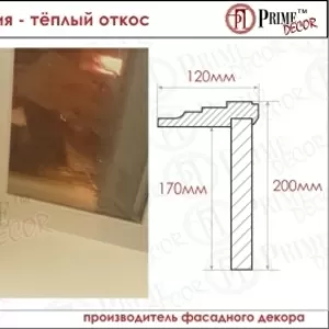 Теплый откос - система утепления откосов окон и дверей   