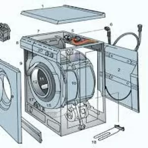 Стиральные машины на запчасти куплю.