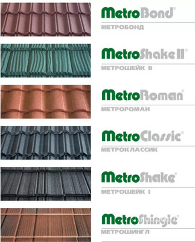 Композитная черепица Metrotile Харьков