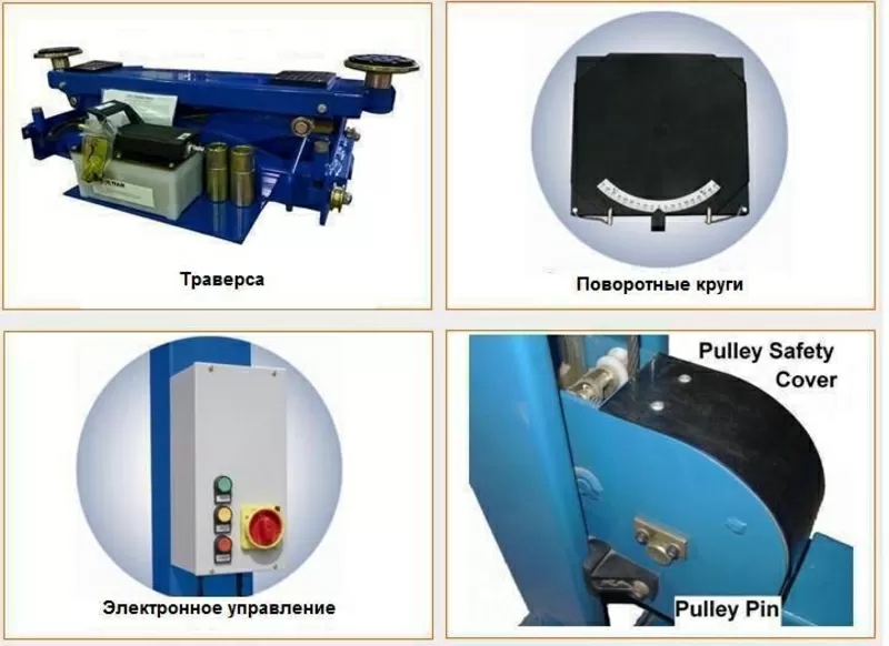 Подъемник четырехстоечный,  гидравлический PEAK 412A. 3