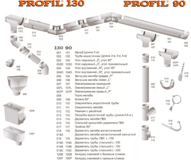 Водосточная система Briza,  Profil,  Wawin,  Rainway (www.pss.kh.ua) цена Харьков купить 52 грн/м. п.  3