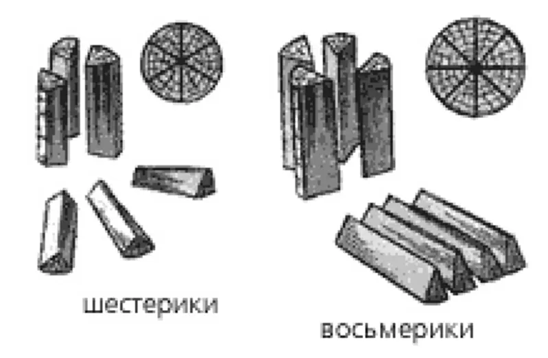 Колун гидравлический,  дровоколы 3