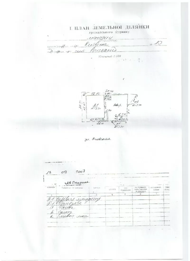 Сдам продовольственный магазин 7