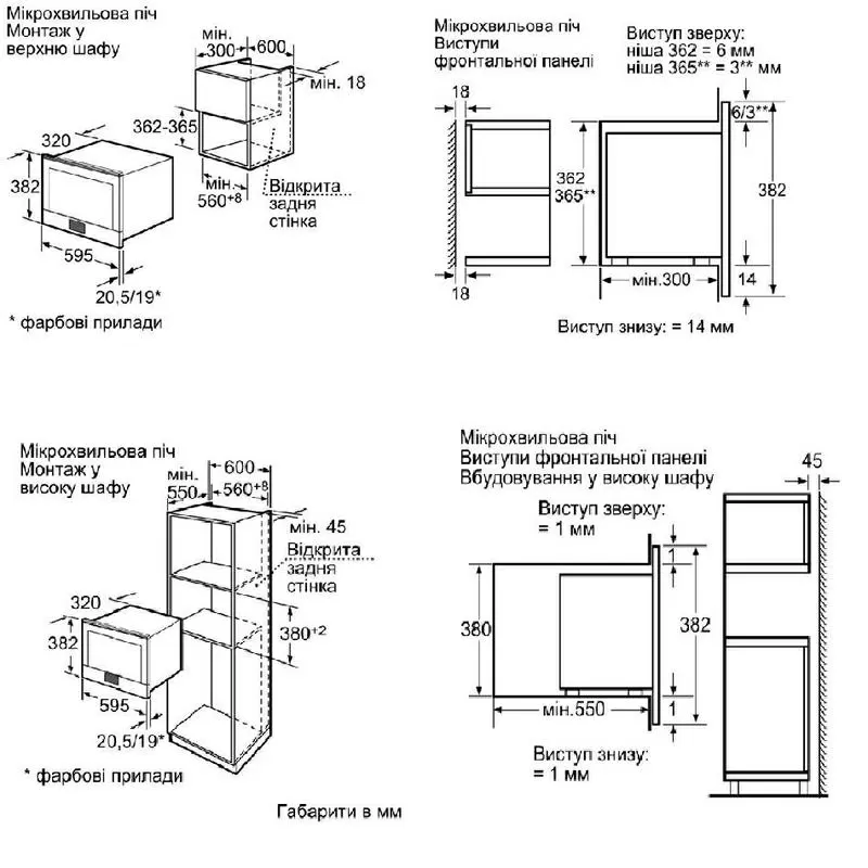 Микроволновая печь встраиваемая Bosch HMT85ML53 2