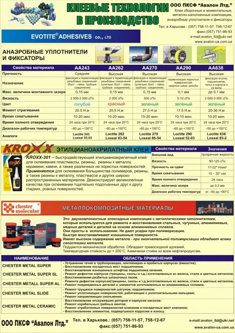 Loctite,  Henkel, Teroson, Evotite, Kroxx, Chester molecular, Rite-lok, Loxea