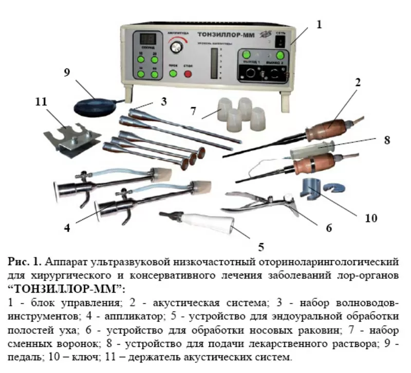 Тонзиллор –ММ Аппарат ультразвуковой  оториноларингологий 2