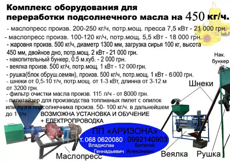  Комплекс оборудования для переработки подсолнечного масла