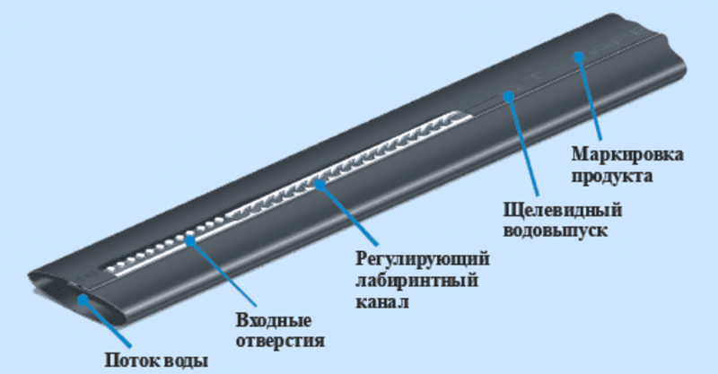 Лента капельного орошения оптом и крупным оптом. 3