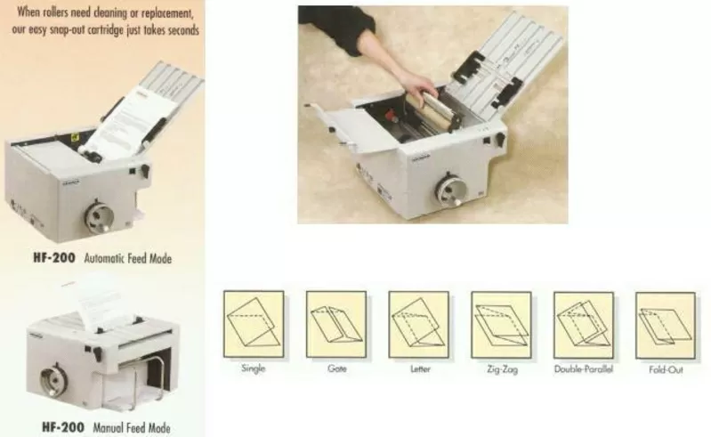 Продам Фолдер (фальцовщик) Hedman HF 200 2