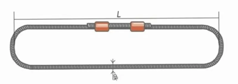 Строп канатный СКП,  СКК,  1СК,  2СК,  4СК 3