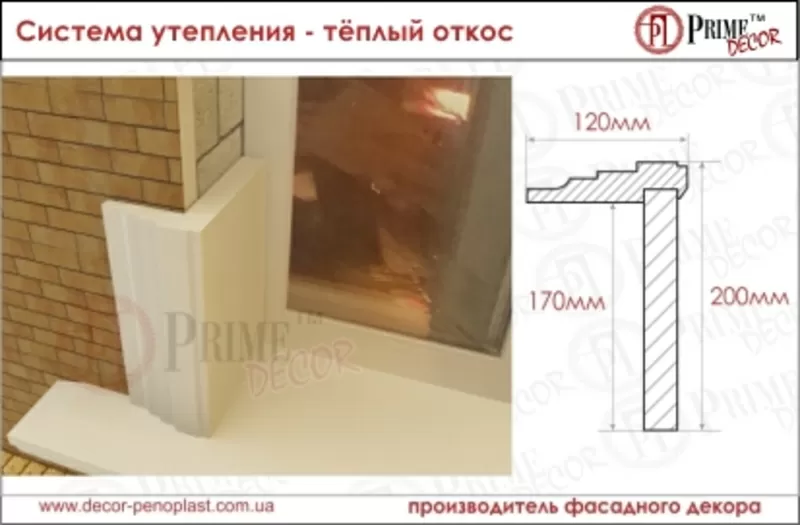 Теплый откос - система утепления откосов окон и дверей   