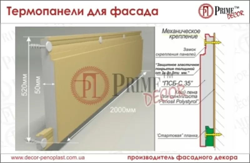 Термопанели для фасада - как вид утепления 2