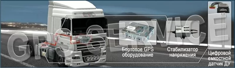 GPS контроль транспорта. Контроль расхода топлива.