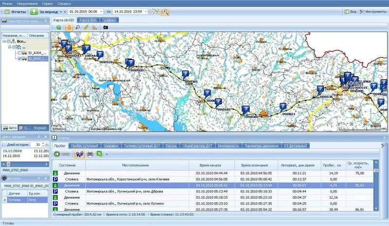 GPS контроль транспорта. Контроль расхода топлива. 3