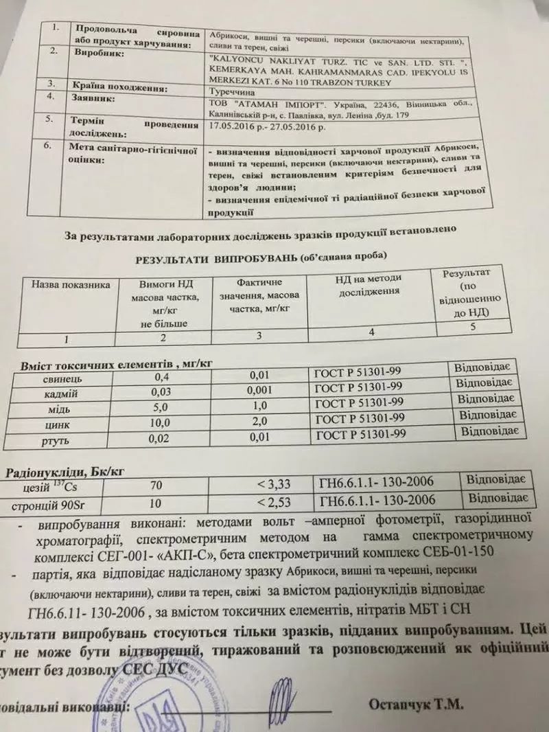 Професійна допомога в отриманні дозвільної документації  3