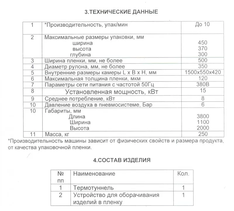 Продам термоусадочную машину 