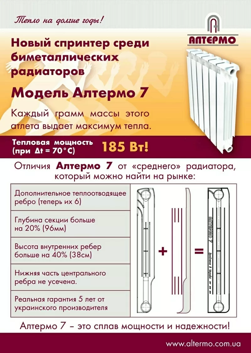 Біметалевий радіатор опалення Алтермо 7 2