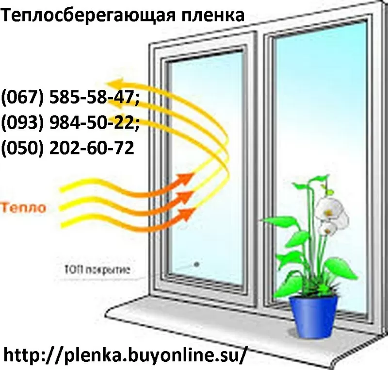 Теплосберегающая пленка энергосберегающая пленка термопленка для окон Франция 5