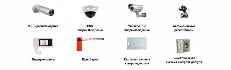 Продажа систем видеонаблюдения и СКУД,  монтаж 3