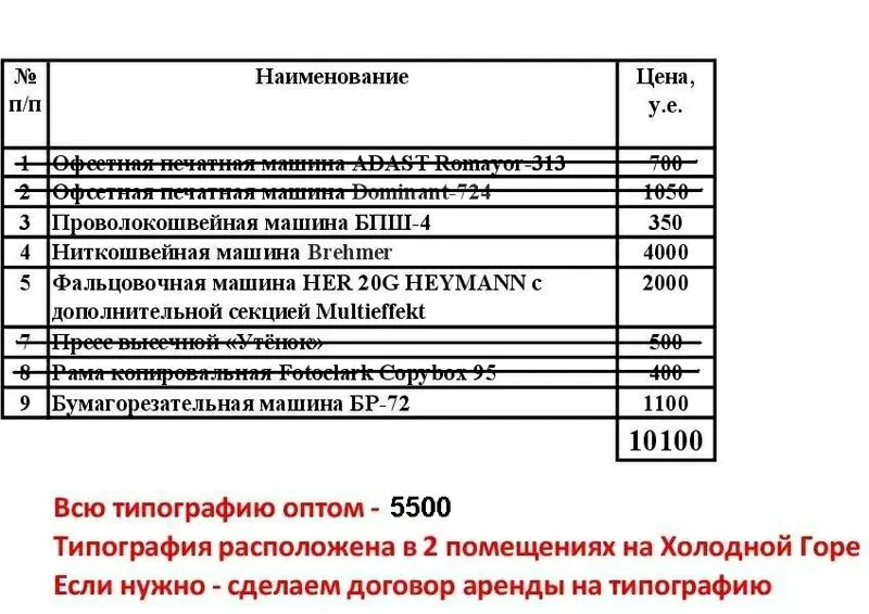 Распродаётся типография