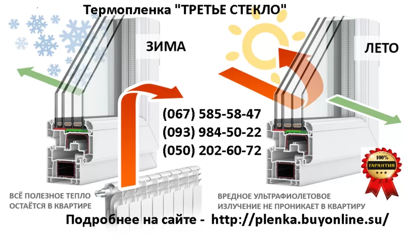 Теплосберегающая пленка энергосберегающая пленка термопленка для окон Франция 13