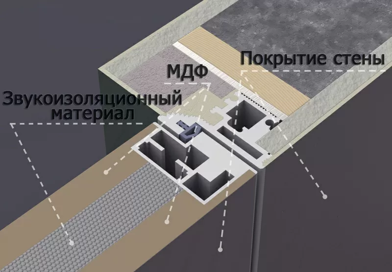 Межкомнатные двери скрытого монтажа 8