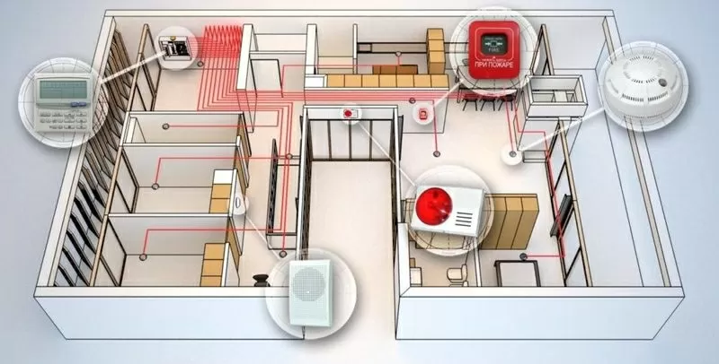 Монтаж пожарной сигнализации 2