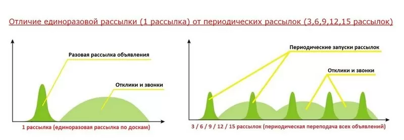 Помощь работодателям в поиске работников в Украине. 2