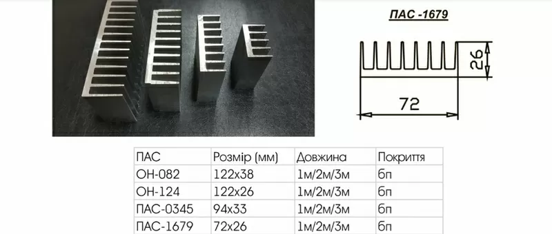 РАДИАТОРНЫЙ ПРОФИЛЬ