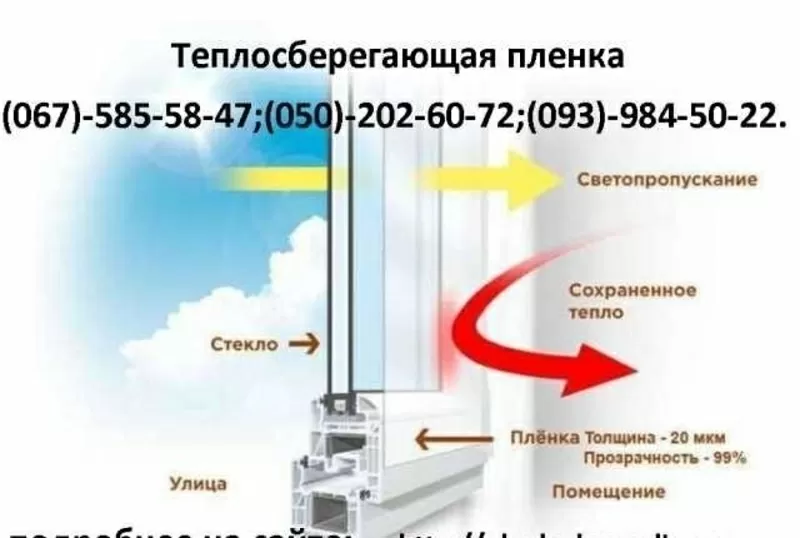  Теплосберегающая пленка для окон усиленная 50мкрн в ассортименте