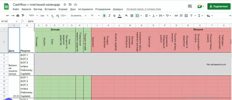 Зроблю для вас таблиці для управлінської звітності 3