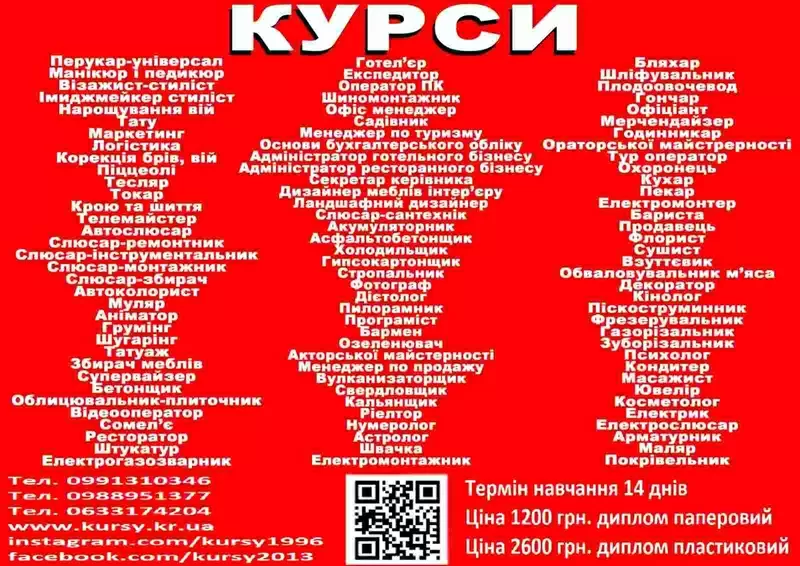 Курси дієтолог Диплом і сертифікат 