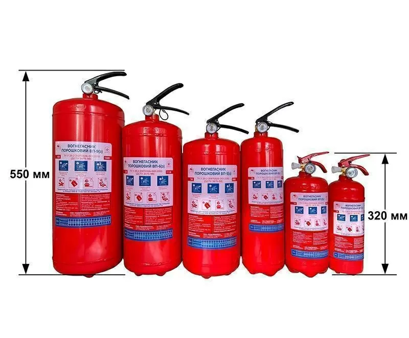 Вогнегасники оптом у Києві — сертифікована безпека без переплат. 4