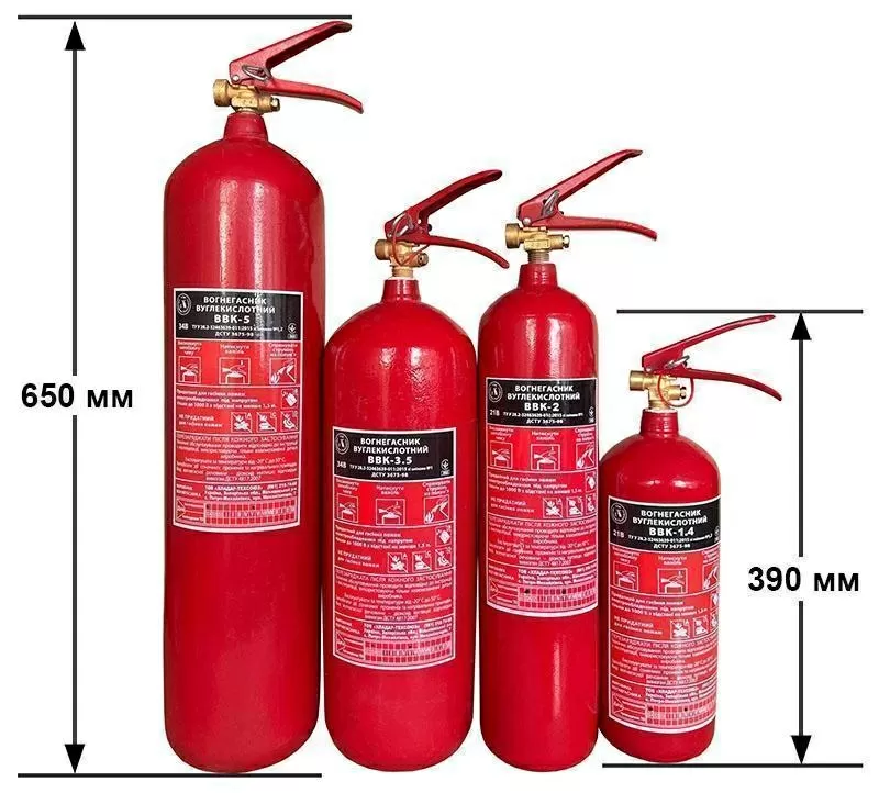 Вогнегасники оптом у Києві — сертифікована безпека без переплат. 6
