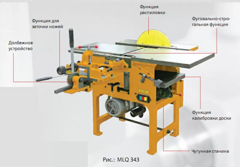 Комбинированный деревообрабатывающий станок MLQ 343.