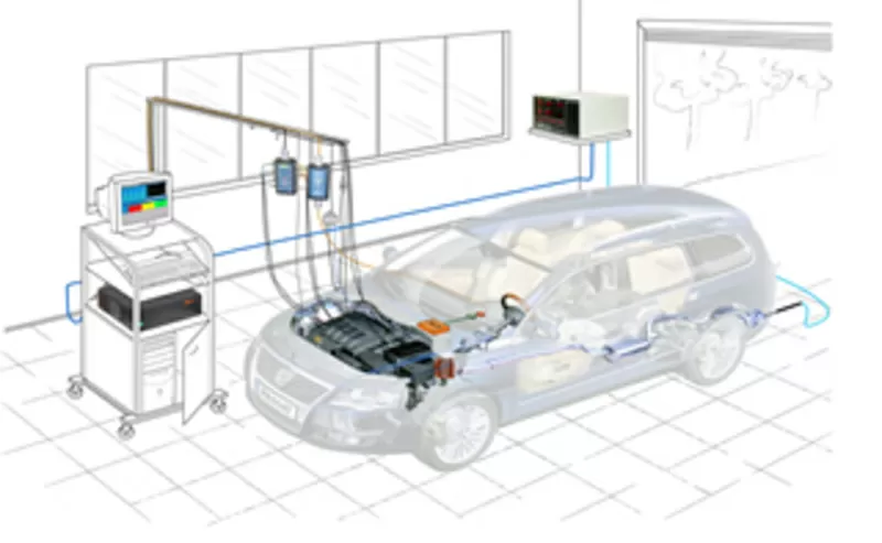 Компьютерная диагностика автомобилей